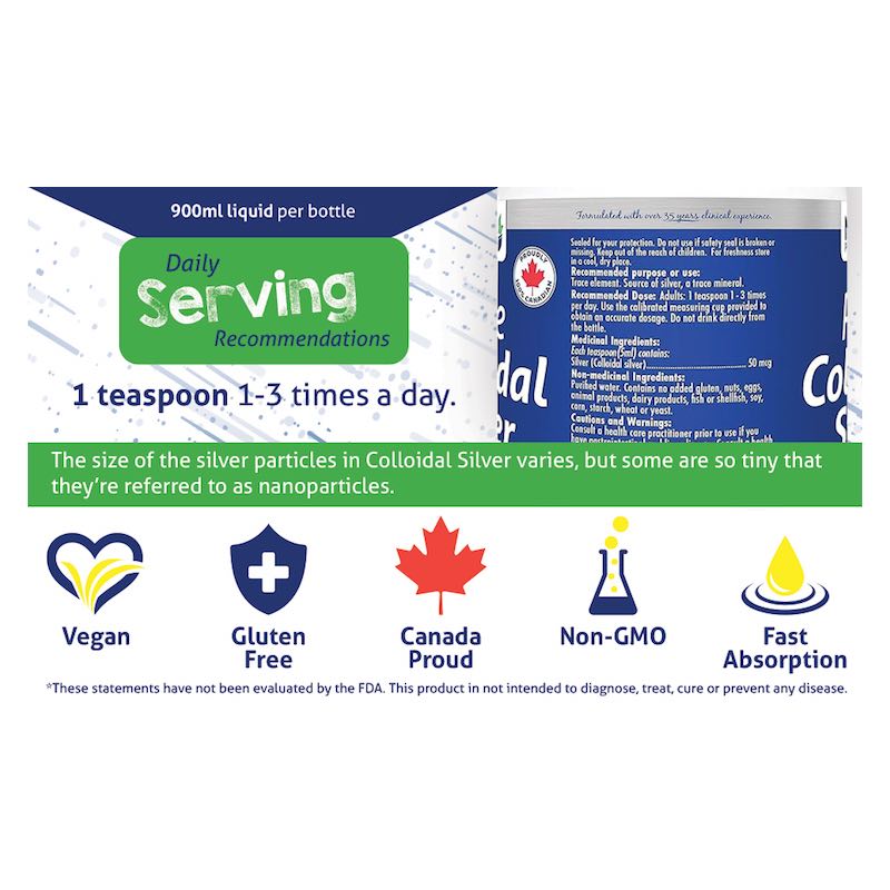 21-4 Colloidal Silver